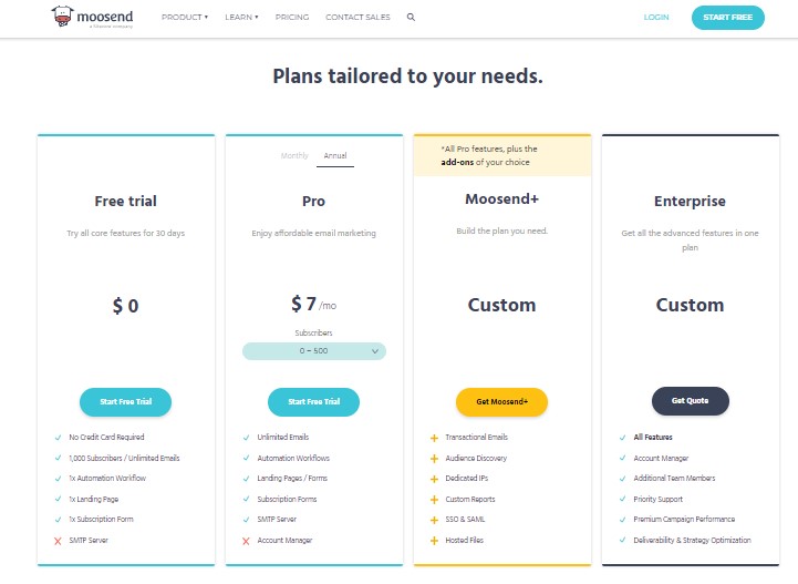 Comparison of email marketing tools as a MailerLite alternative