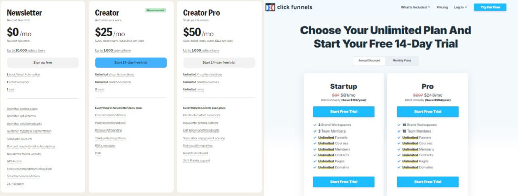 ConvertKit vs ClickFunnels