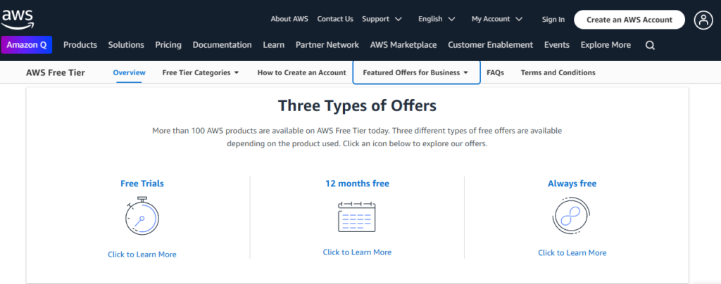 cloud server hosting for small business