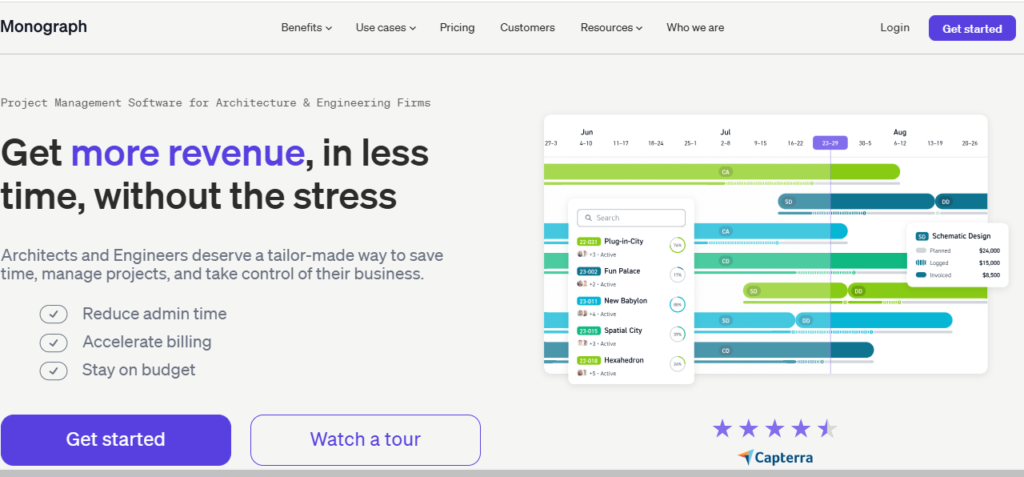 Best Project Management Software for Architects