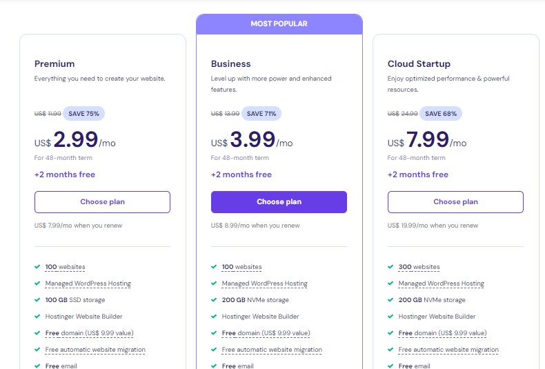 cloud server hosting for small business