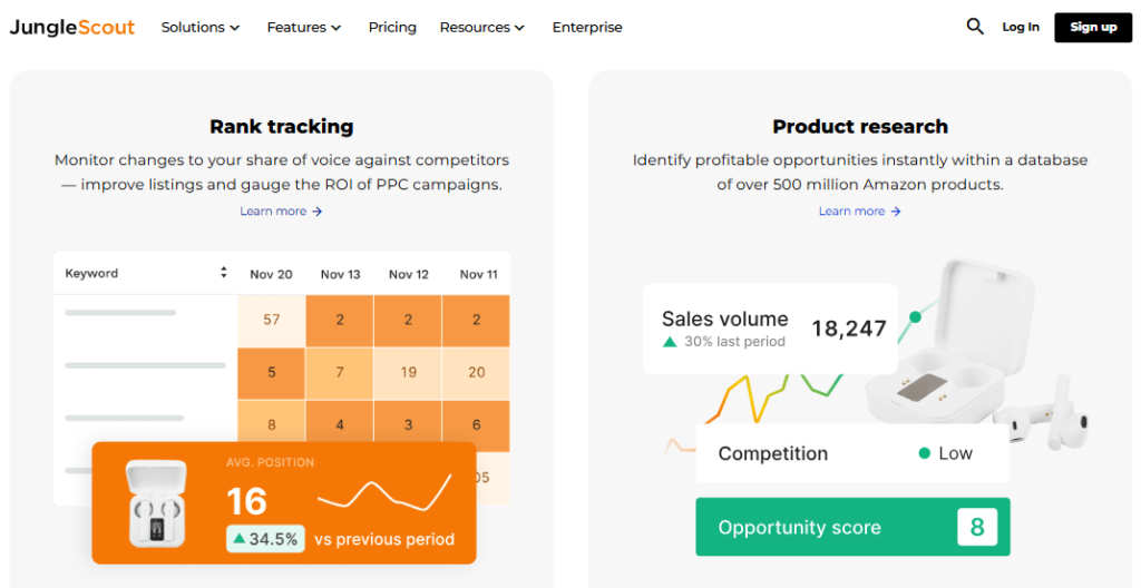 best Amazon product research tool